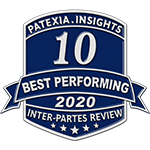 patexia insights 10 best performing 2020 inter-partes review